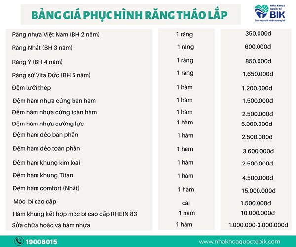 trong-rang-implant-so-6-7-bang-ham-gia-thao-lap