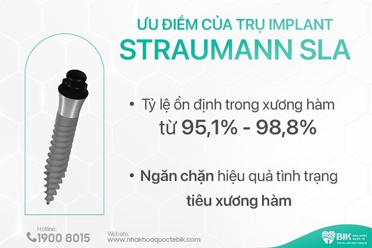 uu-diem-cua-tru-implant-straumann-sla